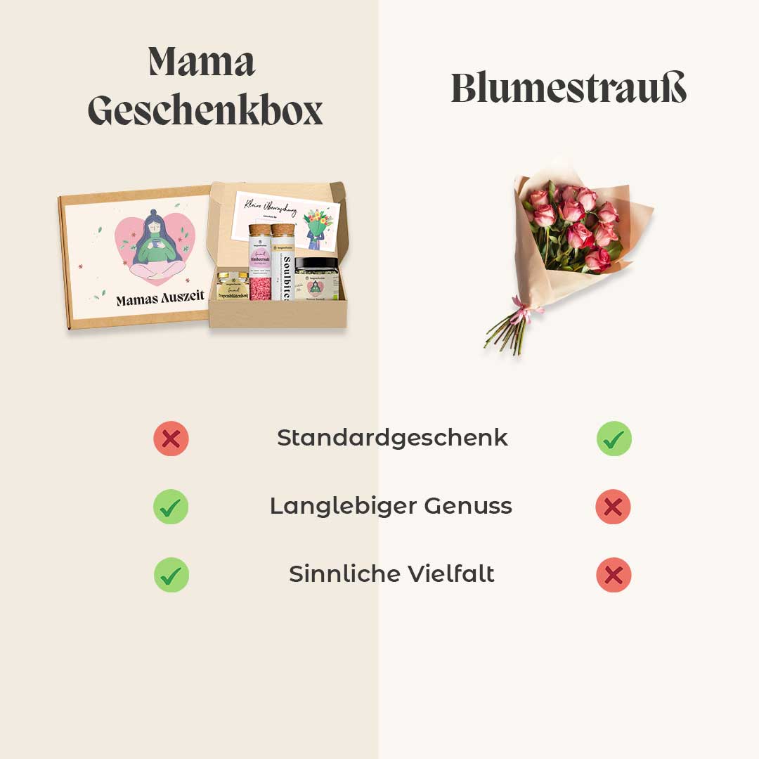 Mamas Auszeit
