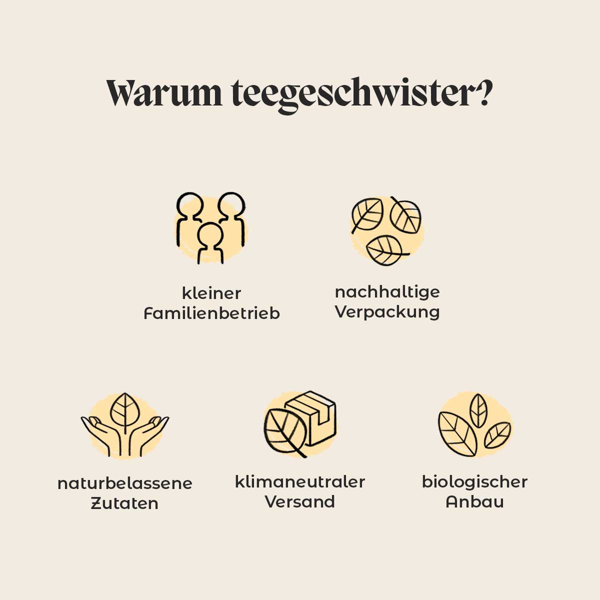 Dieses Bild zeigt die Werte des Tee Onlineshop. Bio, Nachhaltigkeit, Naturbelassenheit.